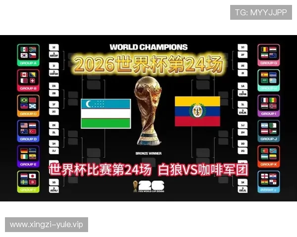 2026年世界杯乌兹别克斯坦VS哥伦比亚比赛结果预测及双方实力对比